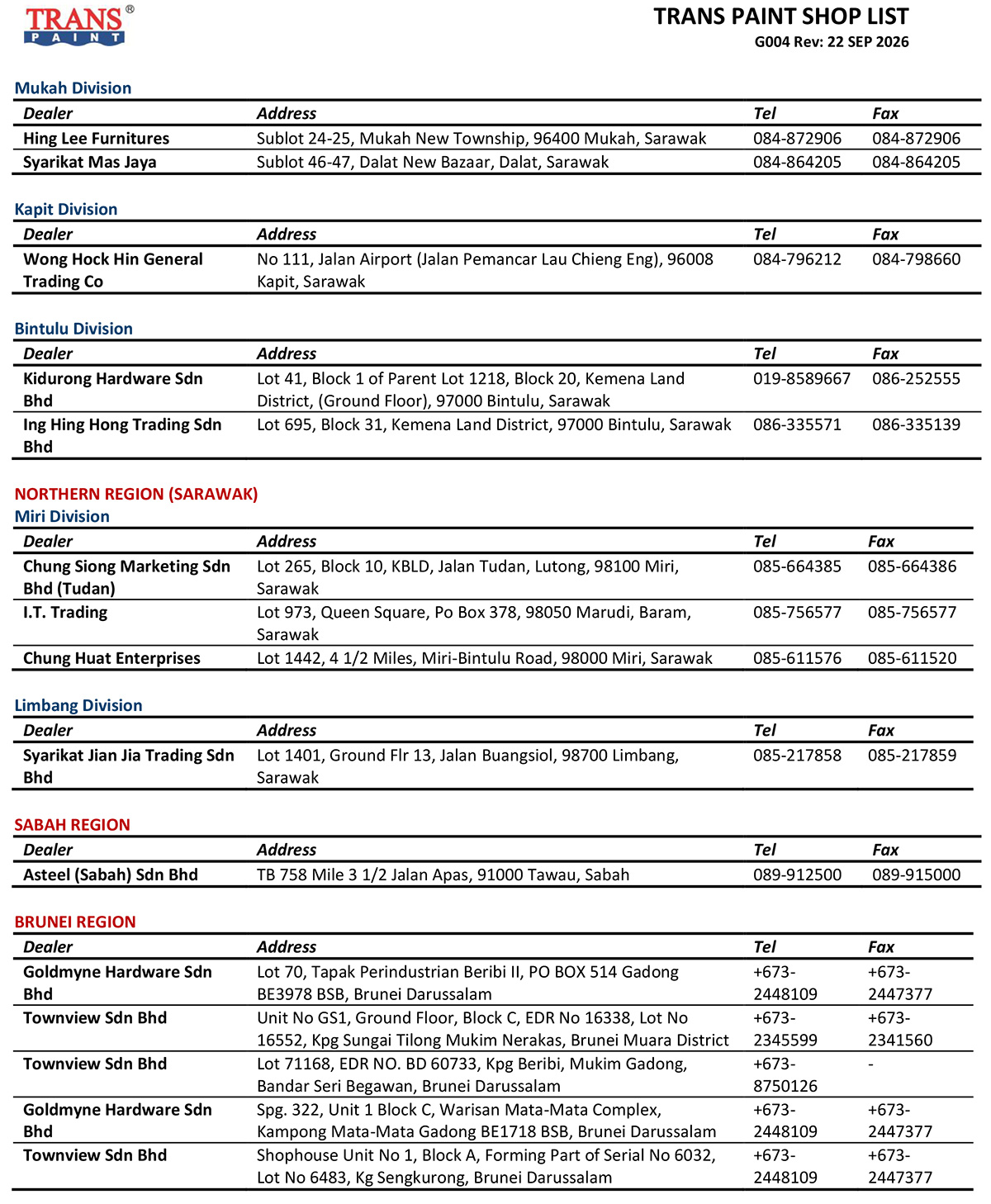 TRANS-PAINT-Shop-List-2-2909